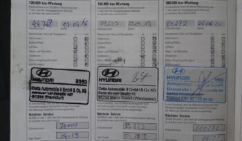 Hyundai i30 2014r. ! Nawigacja ! Kamera Cofania ! Klimatronik ! 6 – Biegów ! full