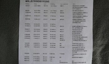 Opel Mokka – 2013r.! 1.4turbo! 4×4! 6 biegów! 113tys.km! Świeżo Sprowadzony! full