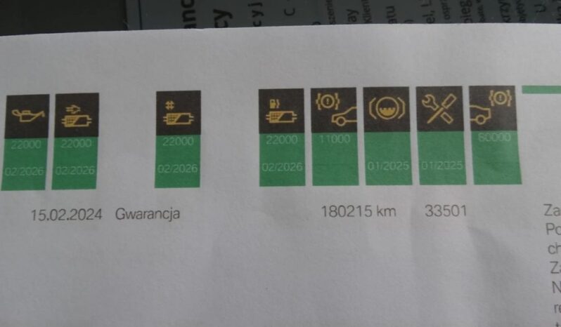 BMW Seria 5 525d – 2013r. 218km ! Skóry ! Pod.Fotele Przód Tył ! El.Klapa ! Nawigacja ! full